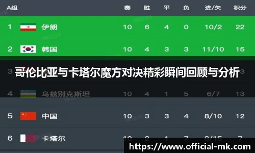 mk体育官网